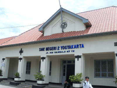 Permalink to SMK Negeri 2 Yogyakarta