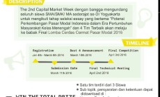 KOMPETISI PASAR MODAL SMA/SMK/MA SEDERAJAT SE-DIY