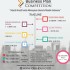 BUSINESS PLAN COMPETITION