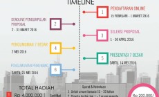 BUSINESS PLAN COMPETITION