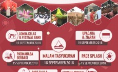 Permalink to PADMANABA DAY 2018