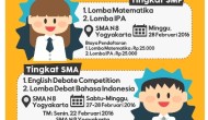 Permalink to Kompetisi Anak Bangsa (KAB)