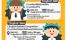 Permalink to Kompetisi Anak Bangsa (KAB)
