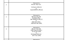 Permalink to BNI Badminton Asia Junior Championships 2023 (Individual)